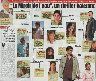 Cliquez sur l'image pour la voir en grand !!!